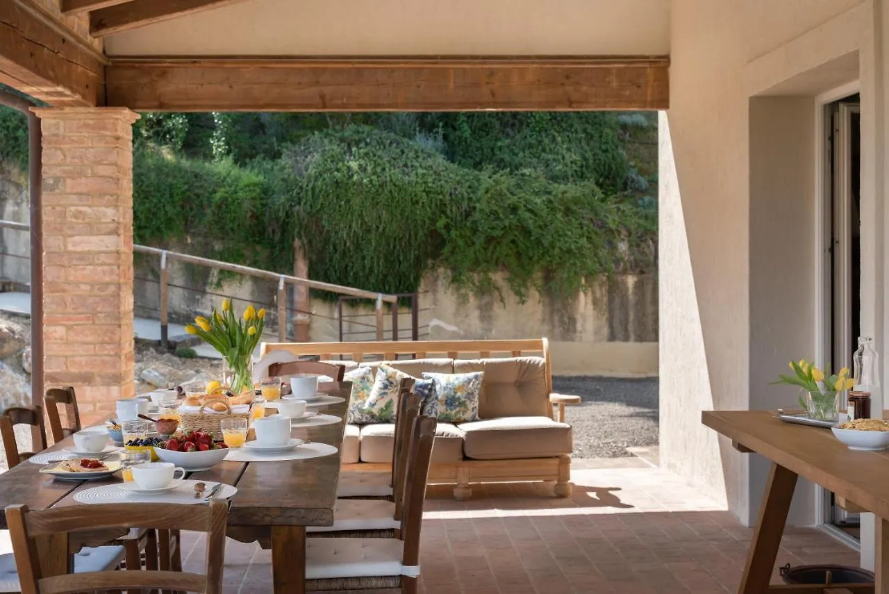 Villa Oliva - Pillo Holiday Villas Gambassi Terme Italy